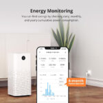 SONOFF smart αντάπτορας ρεύματος S60TPF