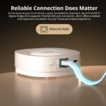 SONOFF smart hub ZBBRIDGE-U