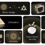 SONOFF smart hub ZBBRIDGE-U