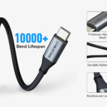 CABLETIME καλώδιο USB-C CMCM100W
