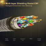 CABLETIME καλώδιο HDMI AV540-USHEAAG με Ethernet