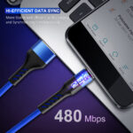 CABLETIME καλώδιο USB-C σε USB CT-C160-PU32-CMAM