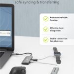 GOOBAY USB hub 76565