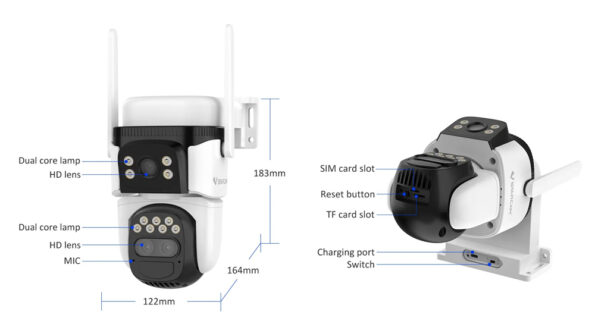 3MP