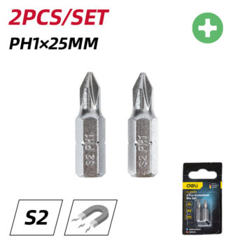 μαγνητικές