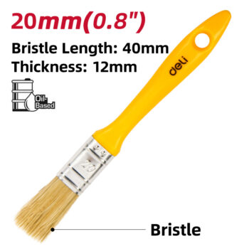 πλαστική λαβή