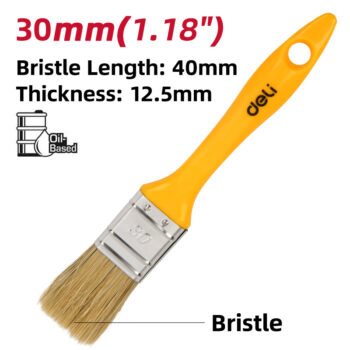 πλαστική λαβή