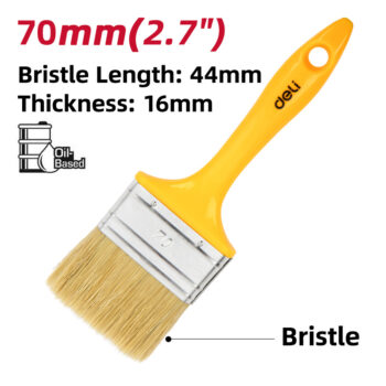 πλαστική λαβή