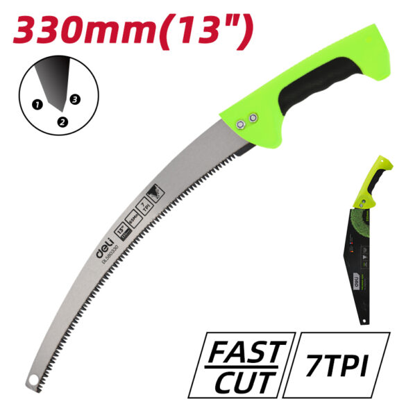 7 TPI