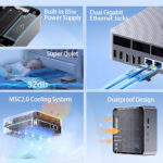 BEELINK mini PC EQR6