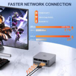 BEELINK mini PC EQR6