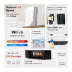 MERCUSYS Router MB520-5G με θύρα τηλεφώνου