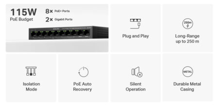 8x 10/100Mbps PoE+