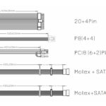 POWERTECH τροφοδοτικό για PC PT-1169