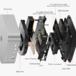 BEELINK mini PC SEi13 Pro