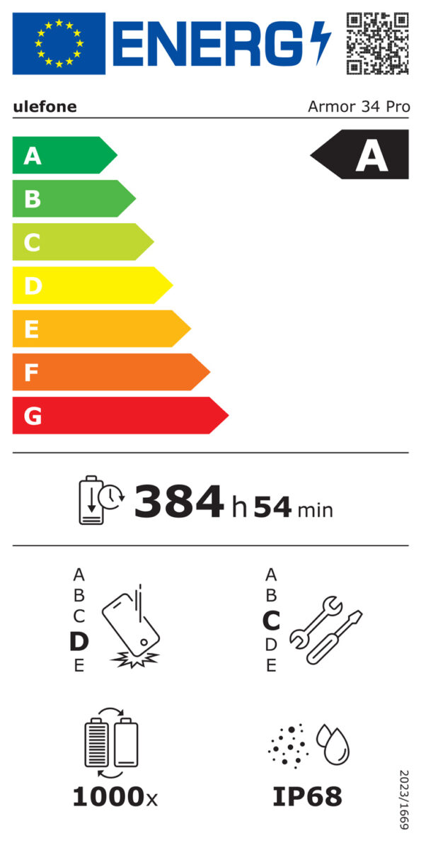 ARMOR34PRO-BK-ENERGYLABEL