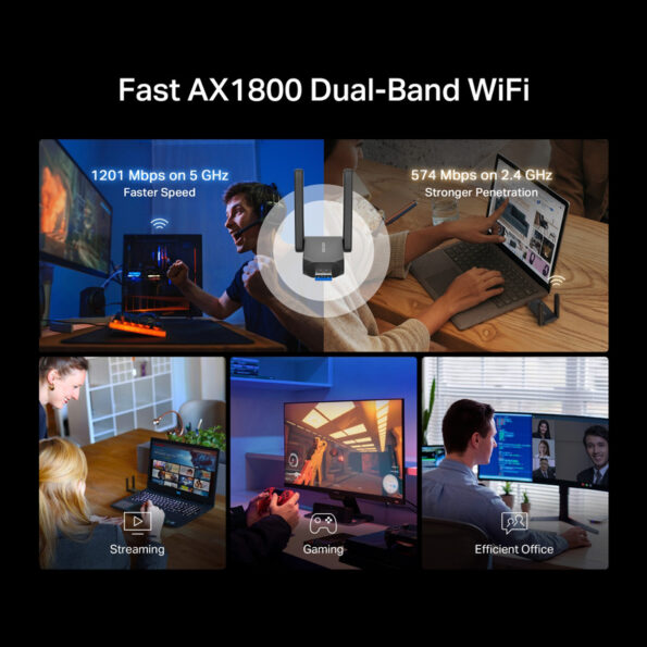 Dual Band