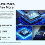 TECLAST tablet P50 2025