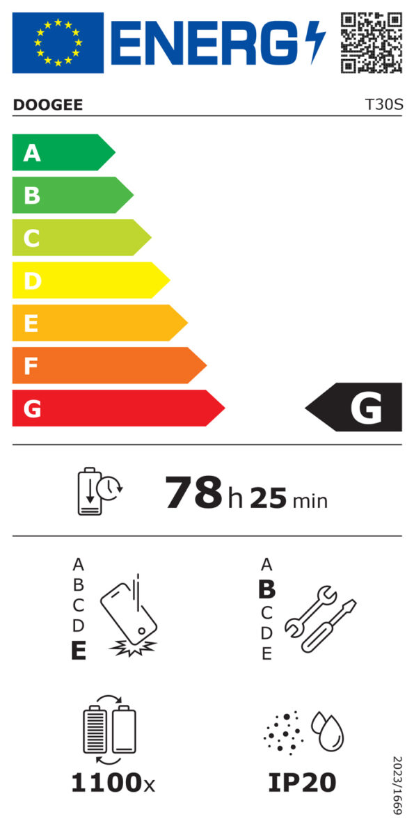 T30S-BK-ENERGYLABEL
