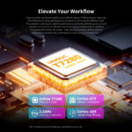 TECLAST tablet T50 Plus 2025