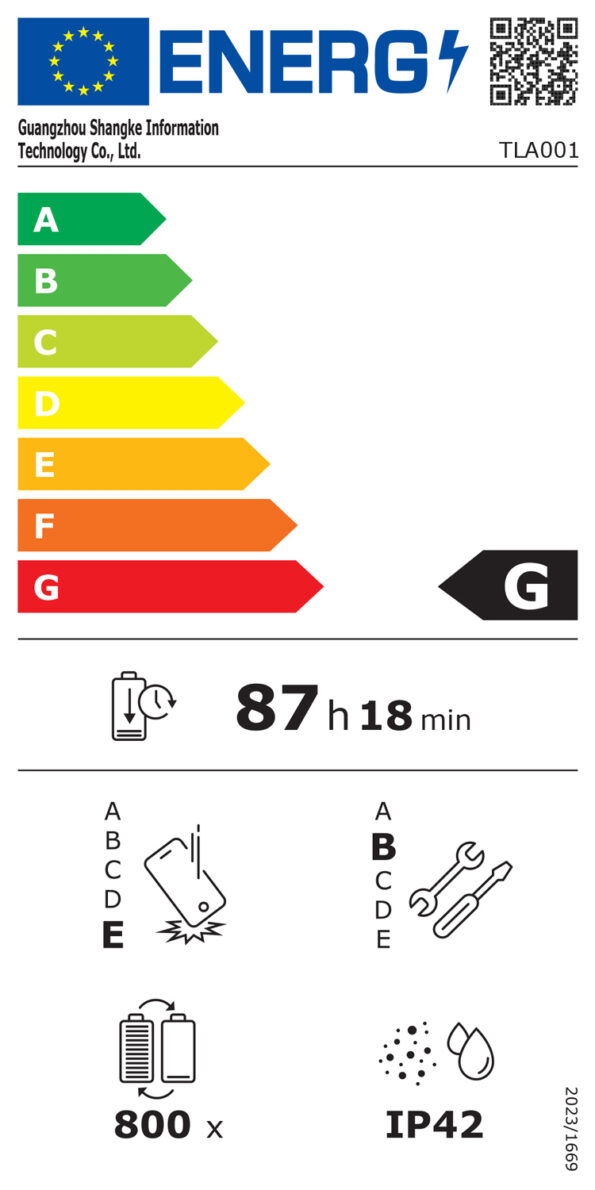 T65MAX-BK-ENERGYLABEL