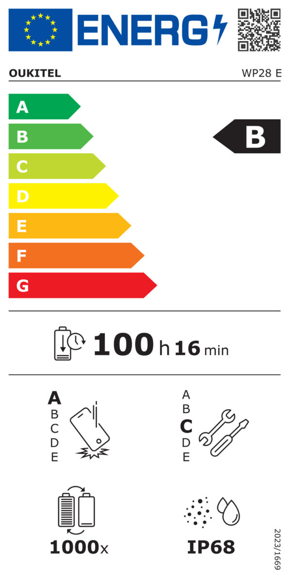 WP28E-BK-ENERGYLABEL