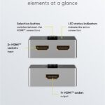 GOOBAY HDMI switch 58486