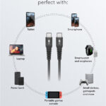 GOOBAY καλώδιο USB-C 73955