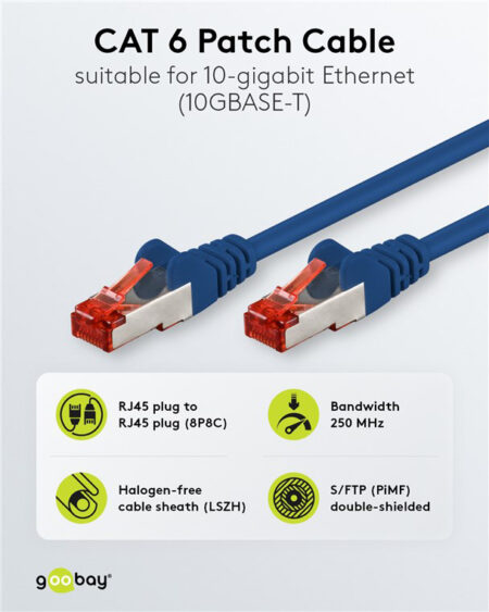 CAT 6 S/FTP