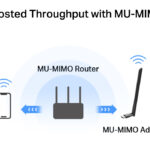 MERCUSYS ασύρματος USB αντάπτορας δικτύου MA30H