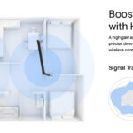 MERCUSYS ασύρματος USB αντάπτορας δικτύου MA30H