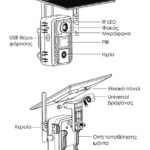 POWERTECH smart ηλιακή κάμερα κυνηγού PT-1178