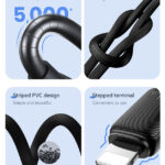 USAMS καλώδιο Lightning σε USB-C US-SJ692