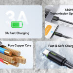 USAMS καλώδιο USB-C σε USB US-SJ732