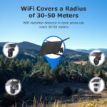 SECTEC ηλιακό router ST-SR08-EU