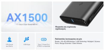 AX1500 Wi-Fi 6