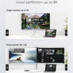 GOOBAY καλώδιο USB-C 74210