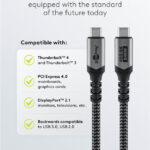 GOOBAY καλώδιο USB-C 74210