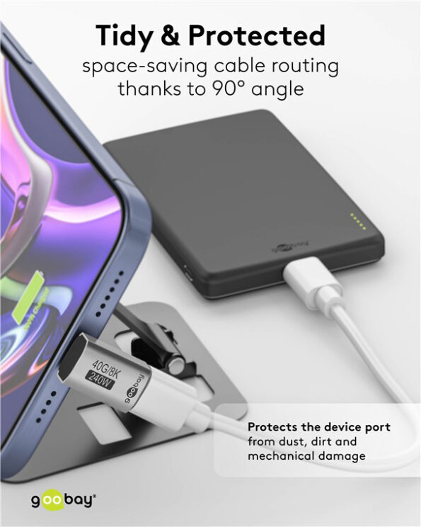 γωνιακός 90°