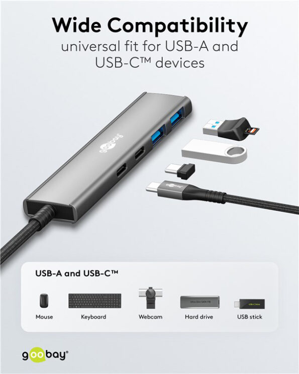 USB-C σύνδεση