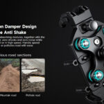 ULEFONE βάση ποδηλάτου για smartphone Armor Mount Pro AM01