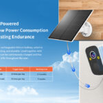 VSTARCAM smart ηλιακή κάμερα BG55