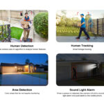 VSTARCAM smart ηλιακή κάμερα CB621DR