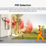 VSTARCAM smart ηλιακή κάμερα CB621DR