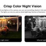 VSTARCAM smart κάμερα CS621SR