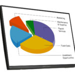 HP used οθόνη Z24N IPS-LED