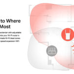 MERCUSYS Wi-Fi Range Extender ME30