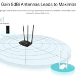 MERCUSYS ασύρματος USB αντάπτορας δικτύου MW300UH