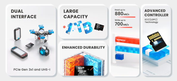 PCIe Gen 3×1