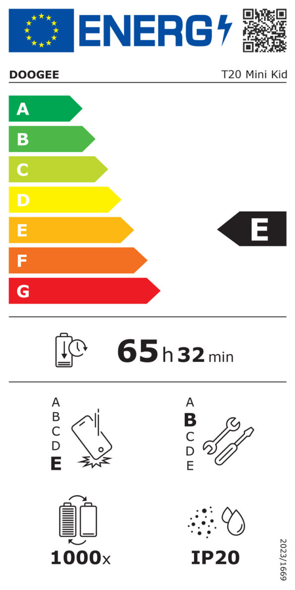 T20MINIKIDS-PR-ENERGYLABEL